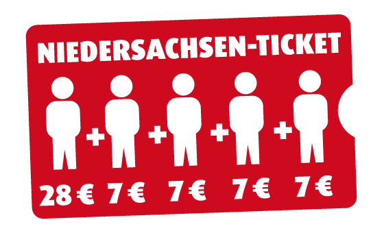 Niedersachsen-Ticket 5 Personen